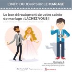 Soirée et Cocktail du mariage infographie Bordeaux INFO-DU-JOUR-SUR-LE-MARIAGE